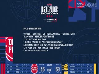 NBA常规赛 步行者VS活塞 20250117封面图