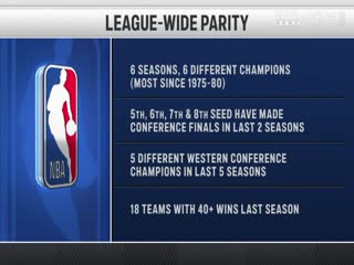 NBA季前赛 魔术VS马刺 20241010封面图