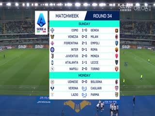 意甲联赛 维罗纳VS卡利亚里 20250429封面图