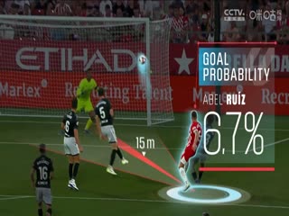 西甲联赛 塞维利亚VS皇家马德里 20250519封面图