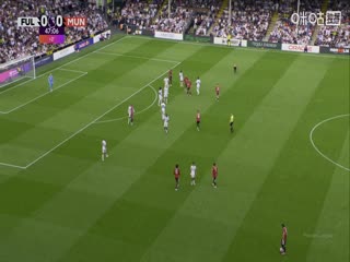 英超联赛 富勒姆VS曼联 20250824封面图