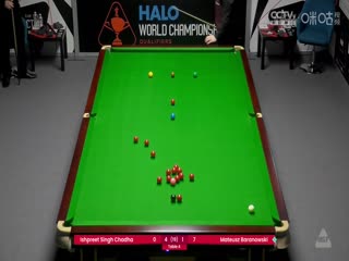 斯诺克世锦赛资格赛128进96及96进64 伊什普利特辛格查达7-2马特乌斯巴拉诺夫斯基（第一阶段） 20250409封面图