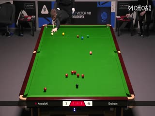 2025斯诺克英格兰公开赛 安东尼科瓦尔斯基1-4利亚姆格雷姆 20250911封面图