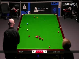 2025斯诺克英格兰公开赛 安东尼麦克吉尔4-1马特乌斯巴拉诺夫斯基 20250915封面图