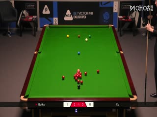 2025斯诺克英格兰公开赛 尤里安博伊科4-0许医尘 20250912封面图