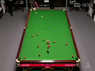 斯诺克威尔士公开赛资格赛 丹尼尔威尔斯1-4迈克尔霍尔特 20250205封面图
