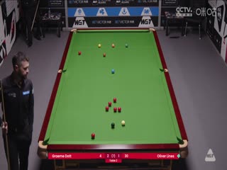 斯诺克威尔士公开赛资格赛 格雷姆多特4-3奥利弗莱恩斯 20250206封面图