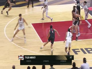 国际篮联洲际杯 NBA发展联盟联队VS伊拉瓦拉老鹰 20250920封面图