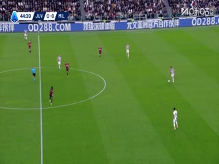 意甲联赛 尤文图斯VSAC米兰 20251006封面图