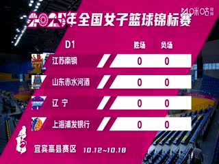 全国女子篮球锦标赛 山东赤水河酒VS辽宁大连体产 20251012封面图