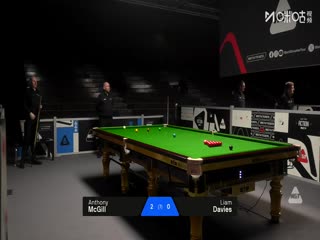 苏格兰公开赛资格赛 安东尼麦克吉尔4-1利亚姆戴维斯 20251015封面图