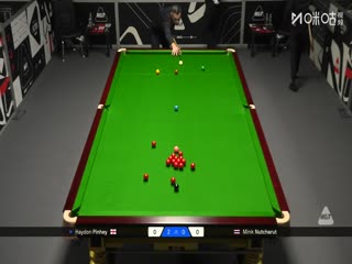 苏格兰公开赛资格赛Day1  海顿平海4-0名克努查鲁特 20251014封面图