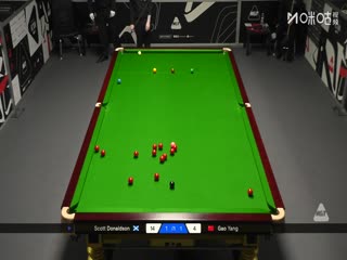 苏格兰公开赛资格赛 斯科特唐纳森1-4高阳 20251017封面图