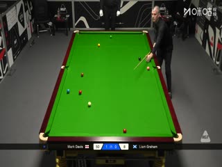 苏格兰公开赛资格赛 马克戴维斯4-0利亚姆格雷姆 20251017封面图