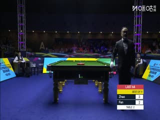 2025斯诺克国际锦标赛64进32 范争一3-6赵心童 20251103封面图