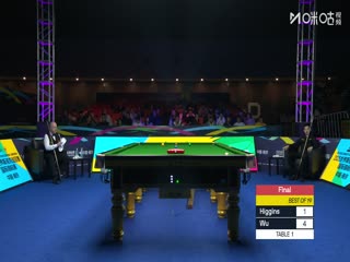 2025斯诺克国际锦标赛决赛第一阶段 吴宜泽5-4希金斯 20251109封面图