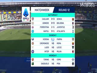 意甲联赛 维罗纳VS帕尔马 20251123封面图