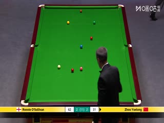 斯诺克英锦赛正赛32进16轮次 罗尼奥沙利文4-6周跃龙 20251202封面图